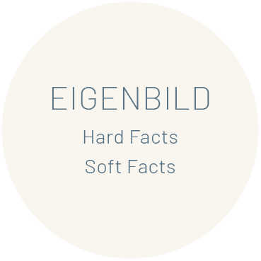 Eigenbild Eigenbild