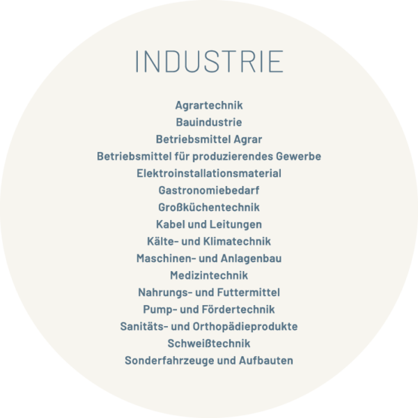 Zielgruppe Industrie Zielgruppe Industrie