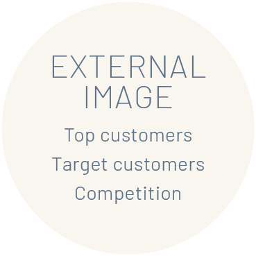 External Image External Image