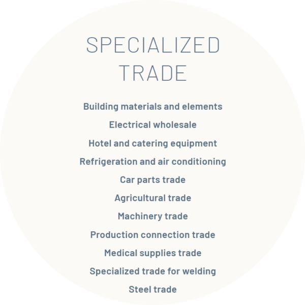 Target groups Specialized Trade