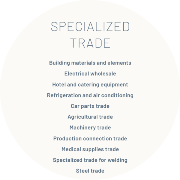 Target groups Specialized Trade Target groups Specialized Trade